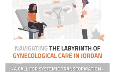 Navigating the Labyrinth of Gynecological Care in Jordan: A Call for Systemic Transformation